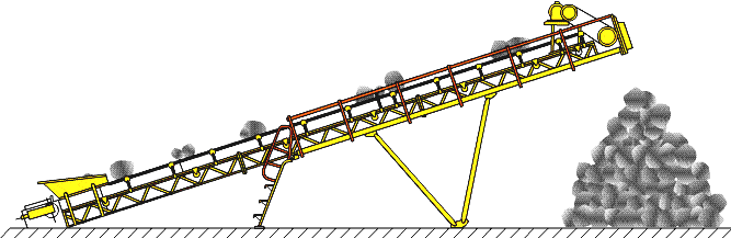 皮帶輸送機工作原理 皮帶輸送機工作原理