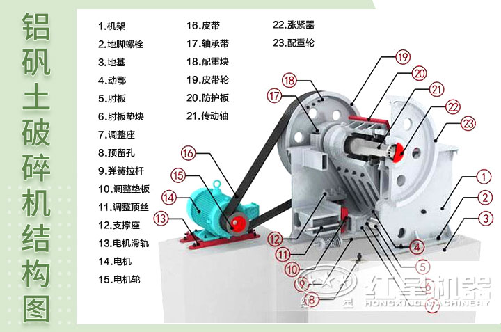 破碎機結(jié)構(gòu)