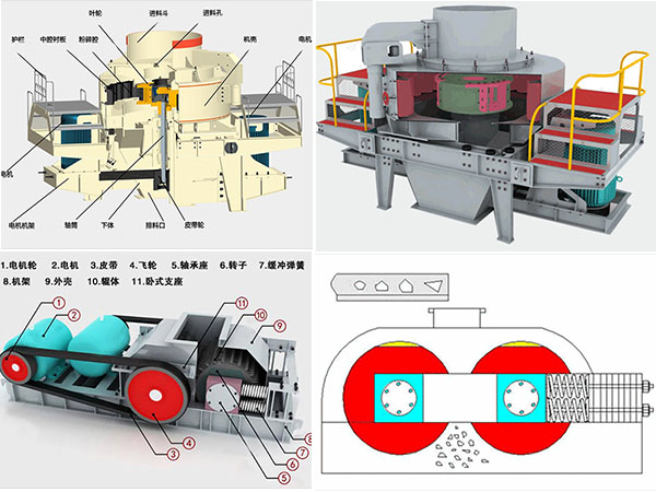 制砂機、對輥破結構、原理圖
