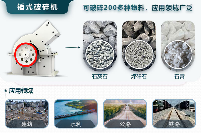錘式破碎機(jī)應(yīng)用范圍 錘式破碎機(jī)應(yīng)用范圍