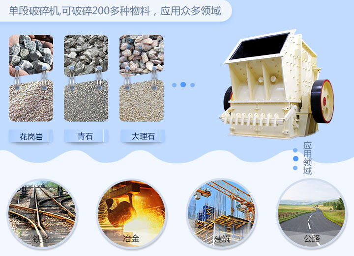 單段破碎機應用范圍 單段破碎機應用范圍