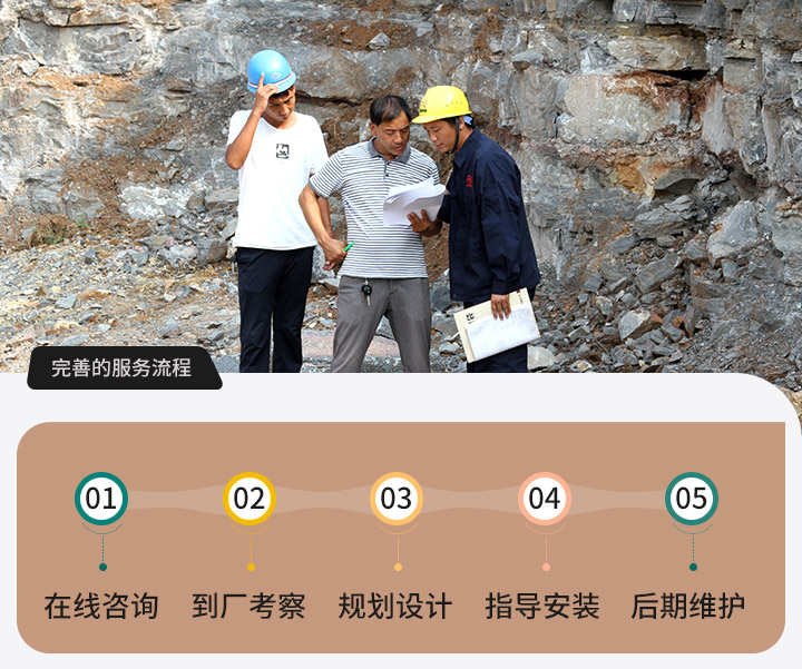 紅星售后現(xiàn)場 紅星售后現(xiàn)場