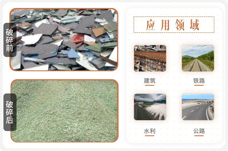 玻璃破碎前后對比 玻璃破碎前后對比